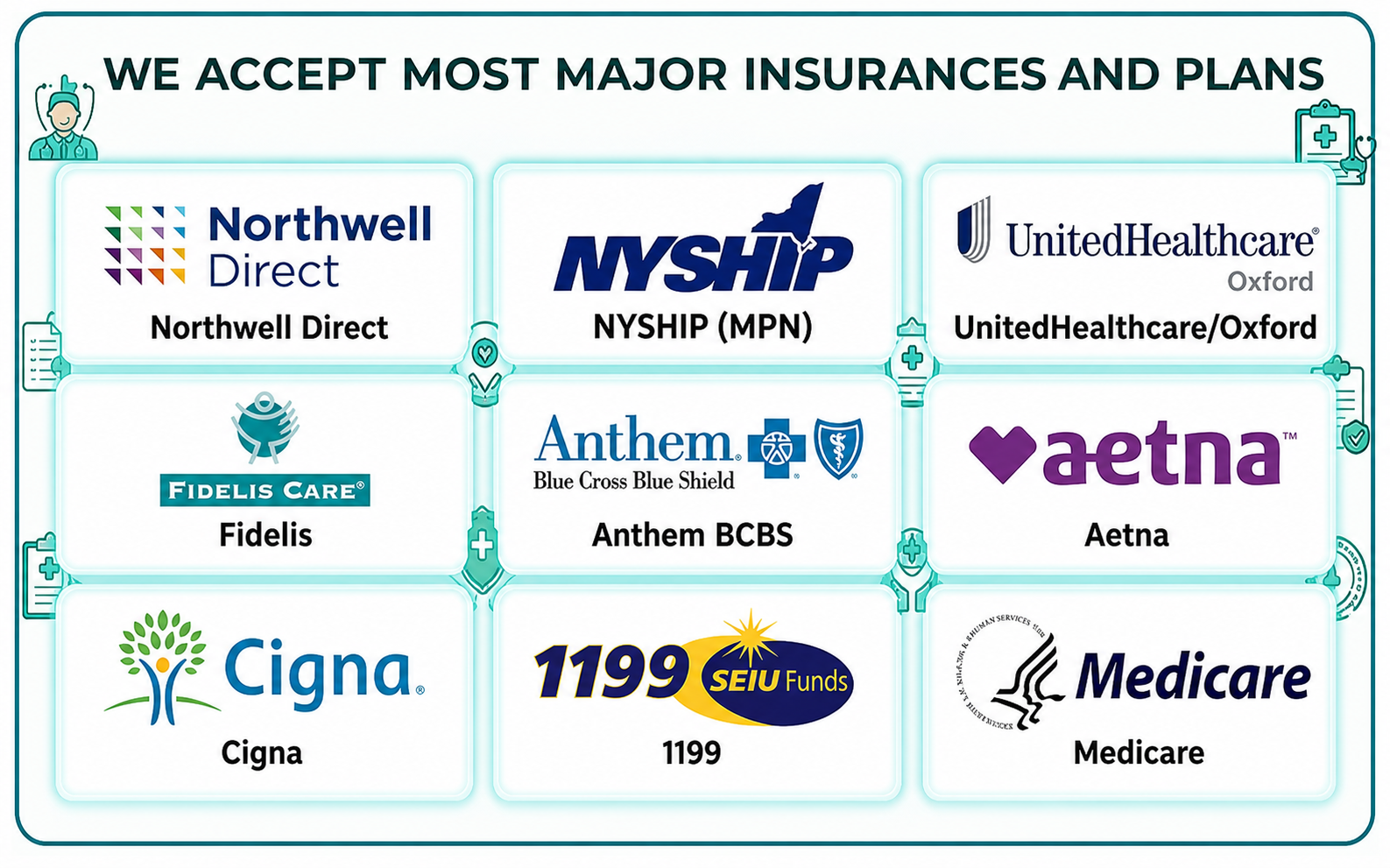 Diagram showing logos of insurance providers accepted, including Northwell Direct, NYSHIP, United Healthcare/Oxford, Fidelis, Anthem BCBS, Aetna, Cigna, 1199 SEIU Funds, and Medicare.