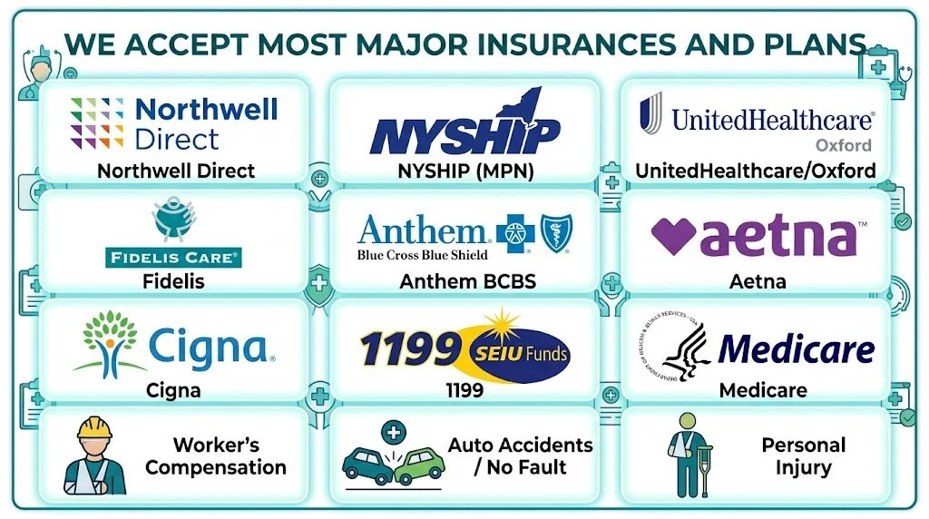 Insurance plans accepted at The Point Chiropractic and Acupuncture in Mineola, NY