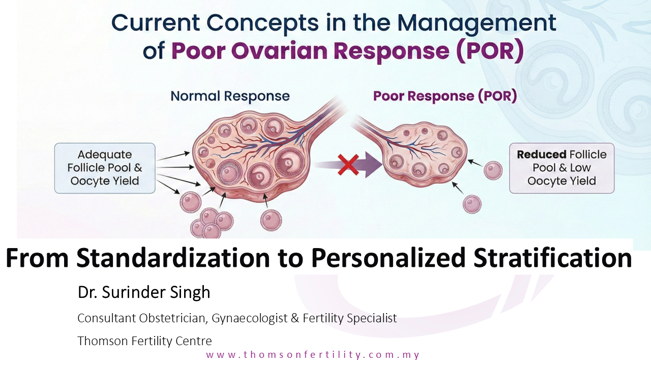 Management of Poor Responders