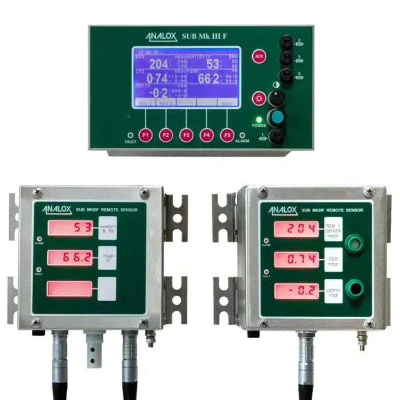 Sub MkIIIF Fixed Submarine Atmosphere Monitor
