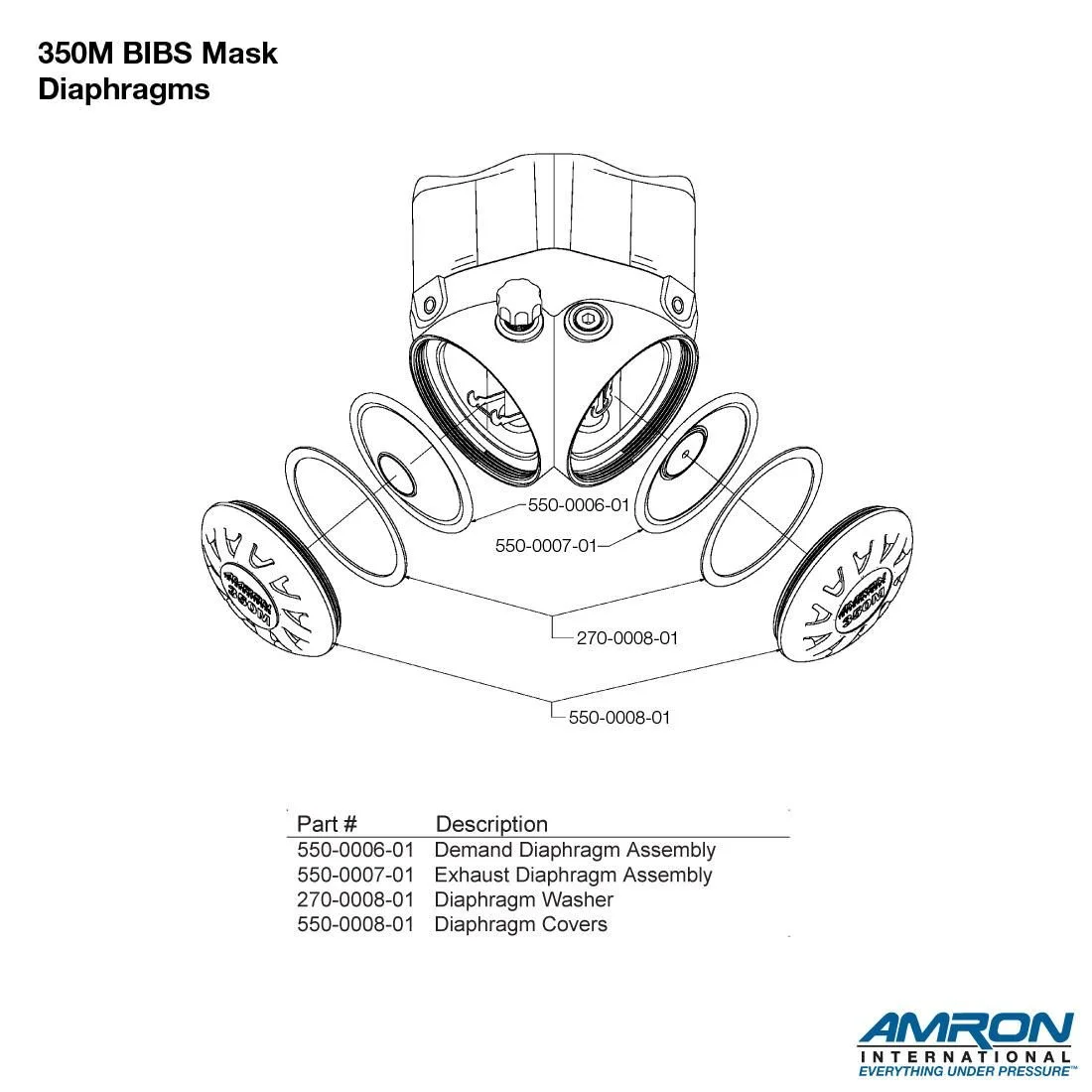 350m-bibs-diaphragms_1.jpg