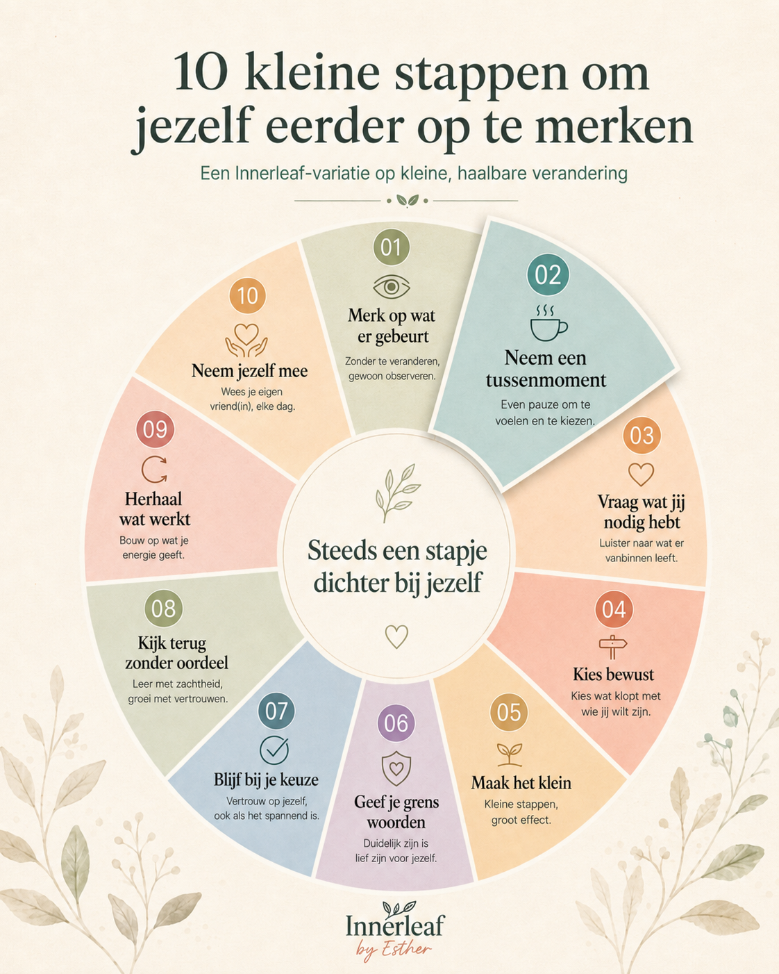 Dag 2 – Neem een tussenmoment