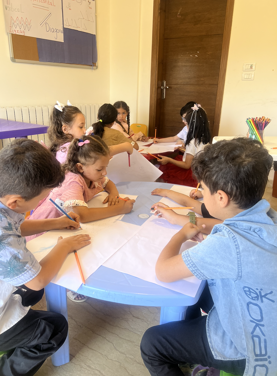 Monitoring, Evaluation, and Learning