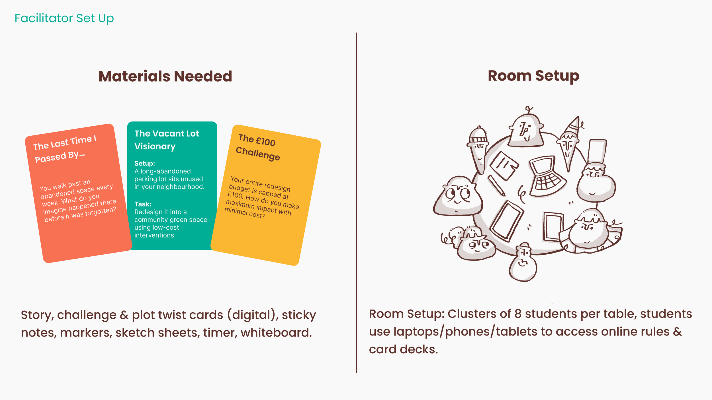 Facilitator Set Up.png
