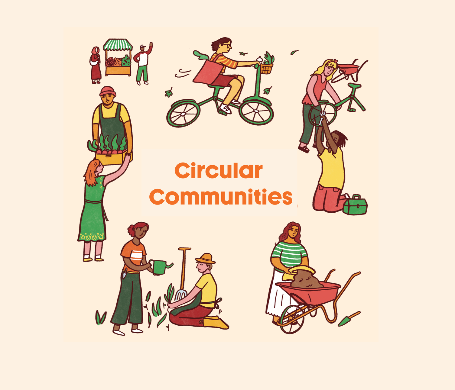 Circular Communities