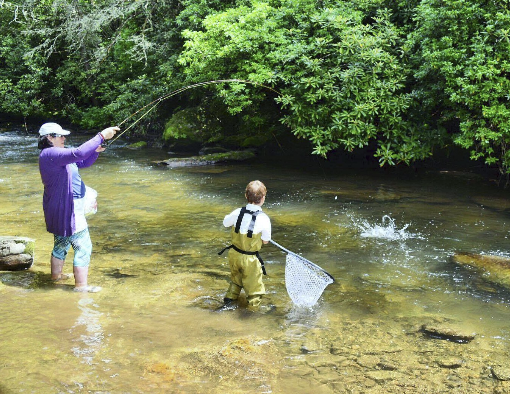 Headwaters Outfitters