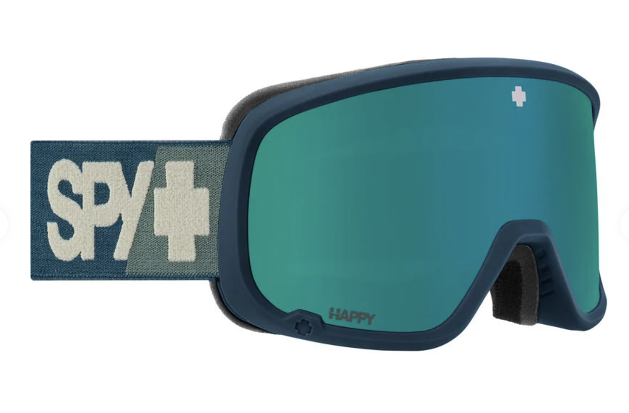 Spy Goggles