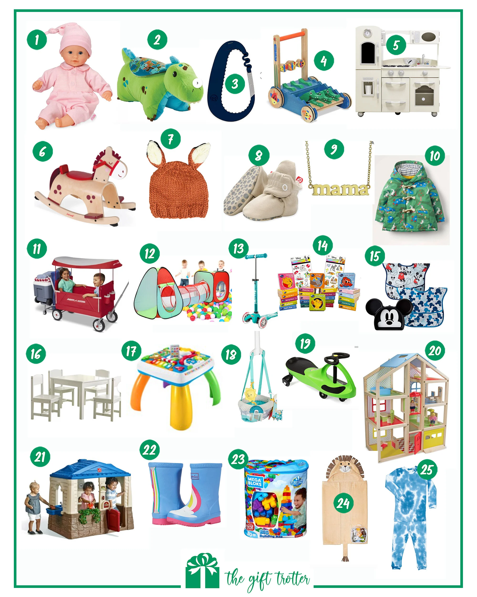 BABY and TODDLER GIFT GUIDE!!