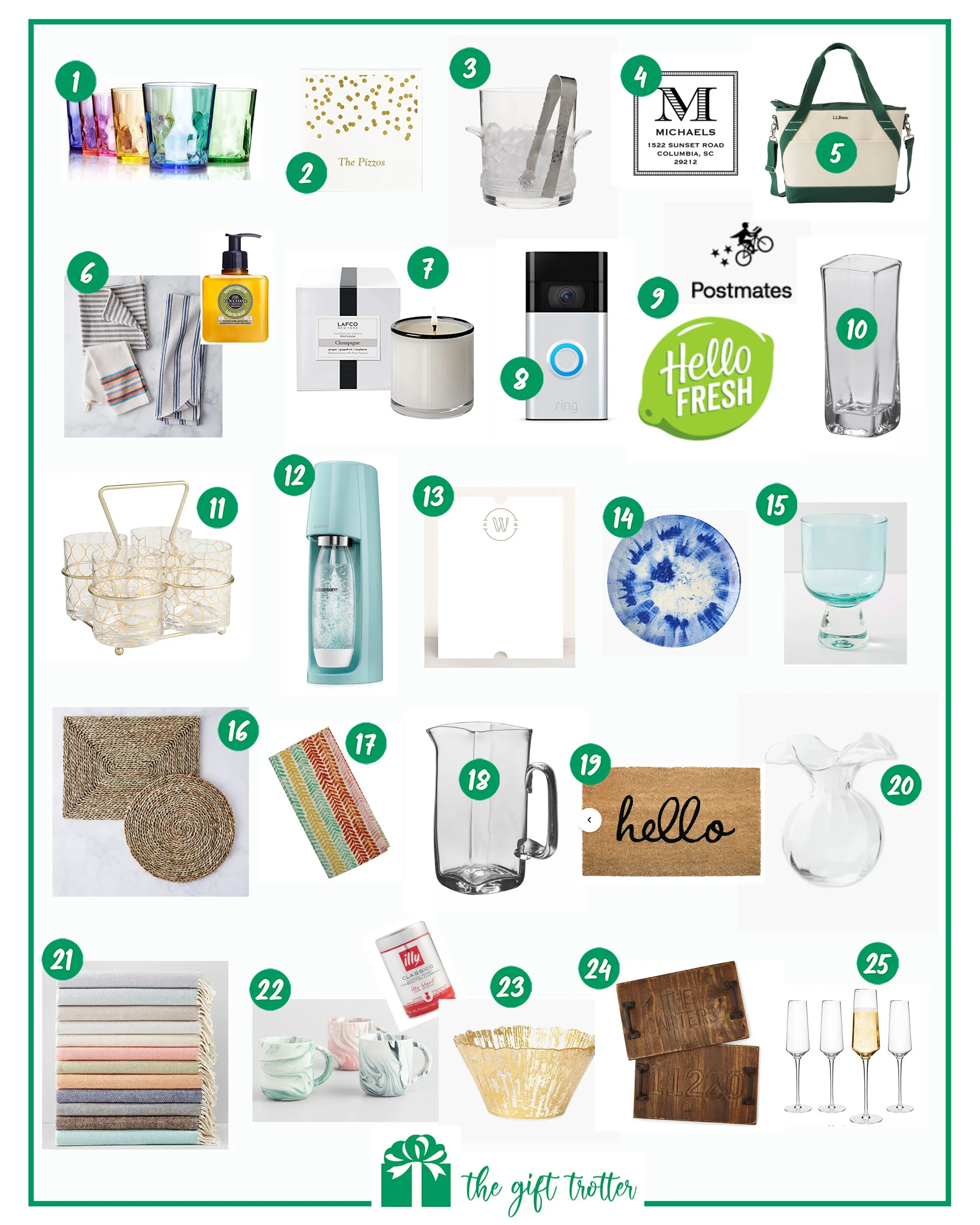 Real Estate Closing Gifts.jpg