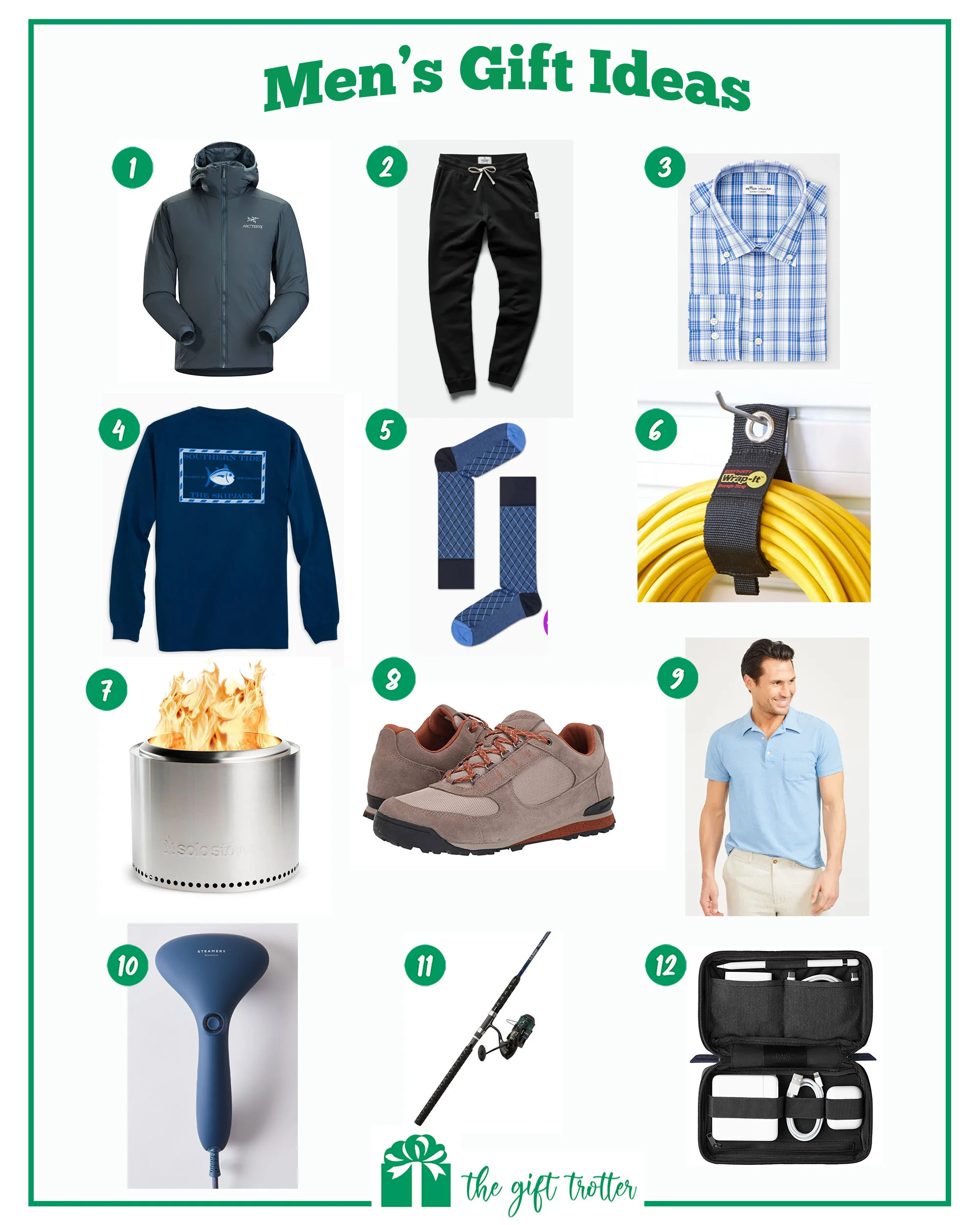 Mens Gifts January 2021 (1).jpg