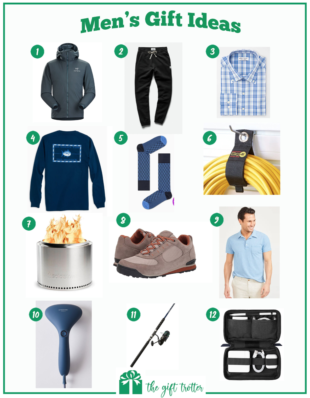 MEN'S GIFTS IDEAS!!