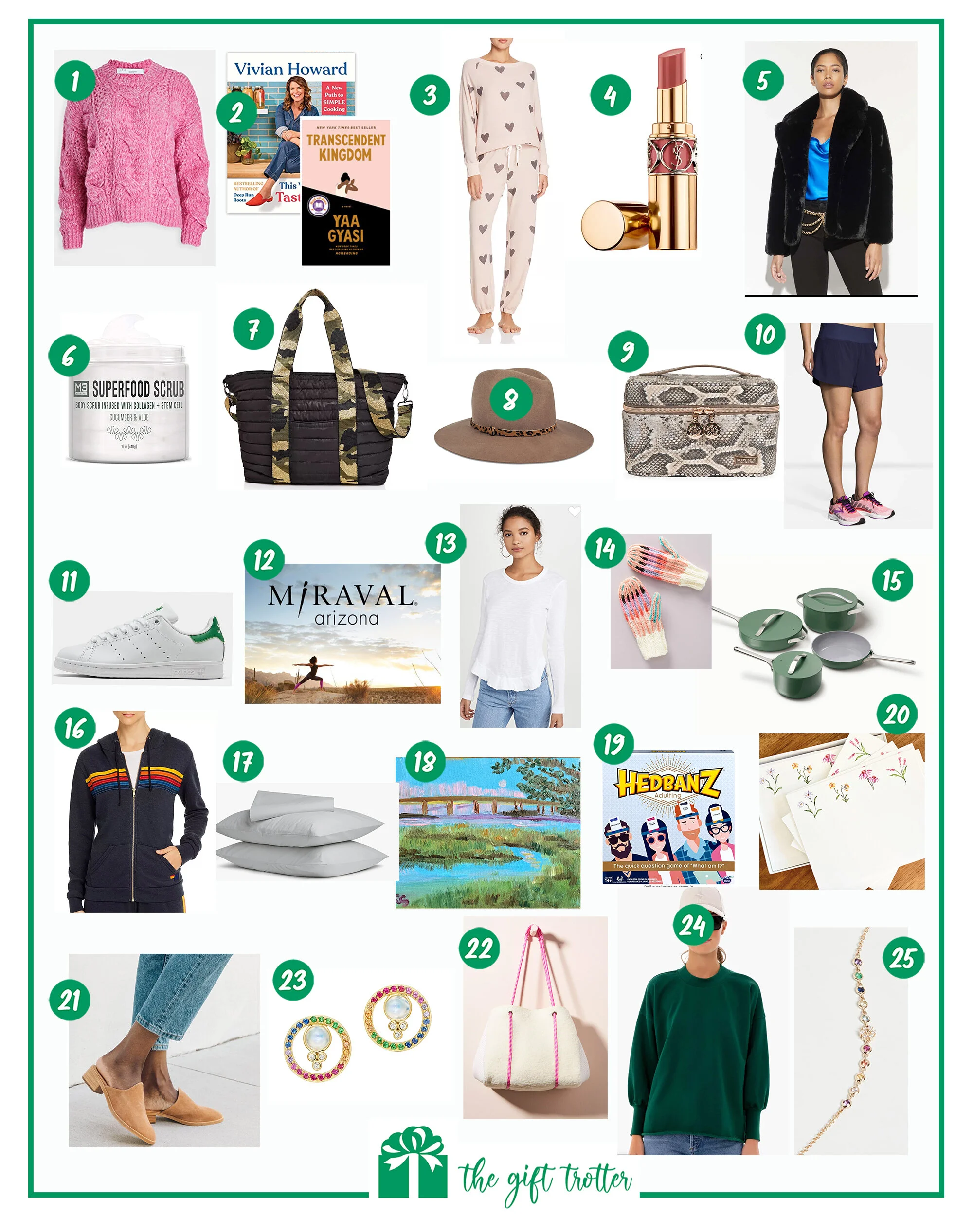 MY PERSONAL GIFT GUIDE!!