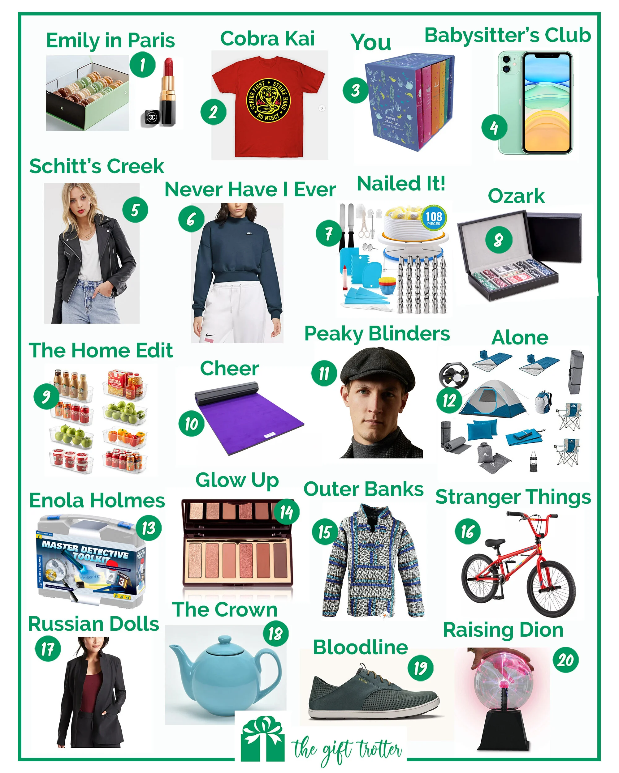 Netflix Gifts.jpg