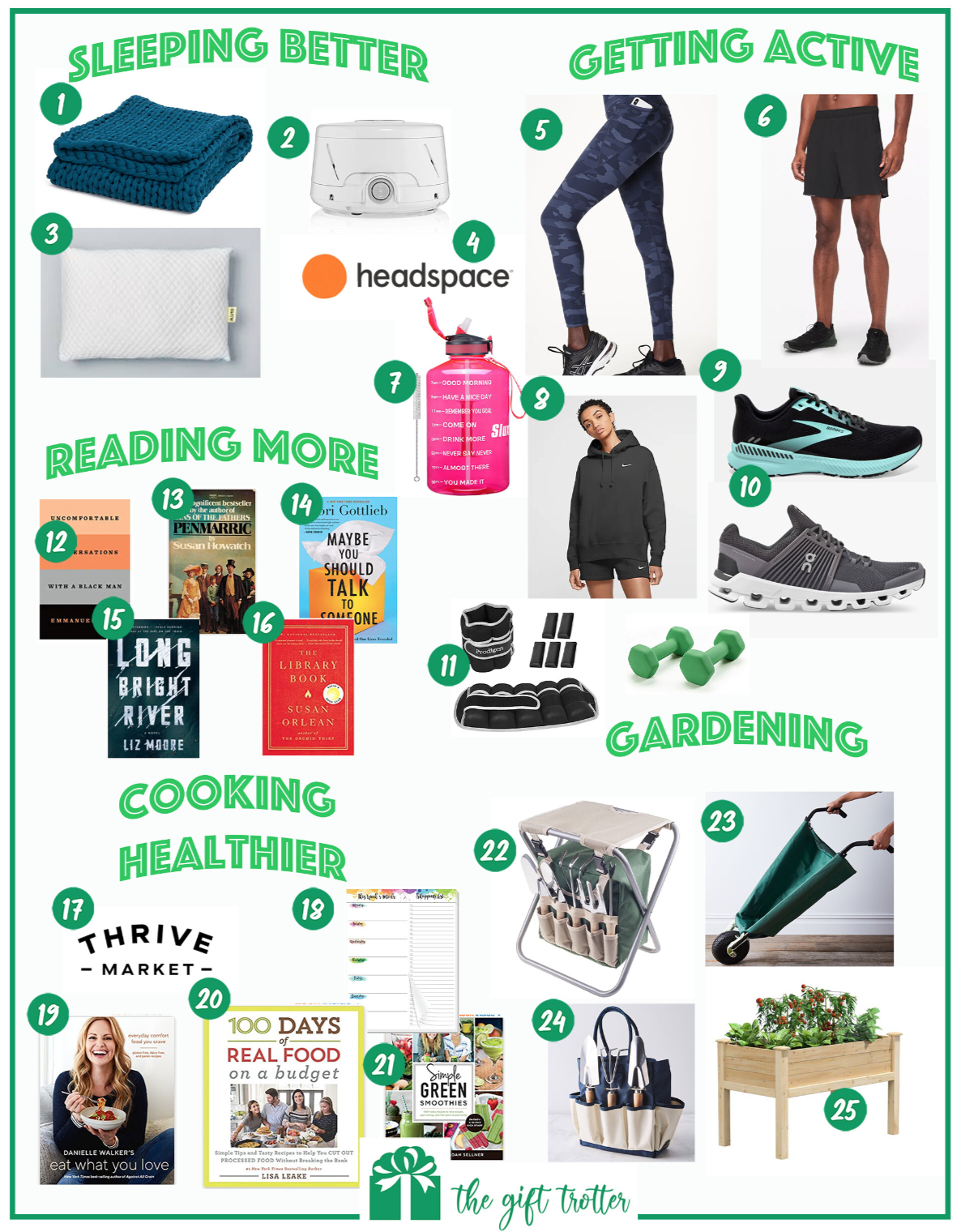 NEW YEAR, NEW YOU!!