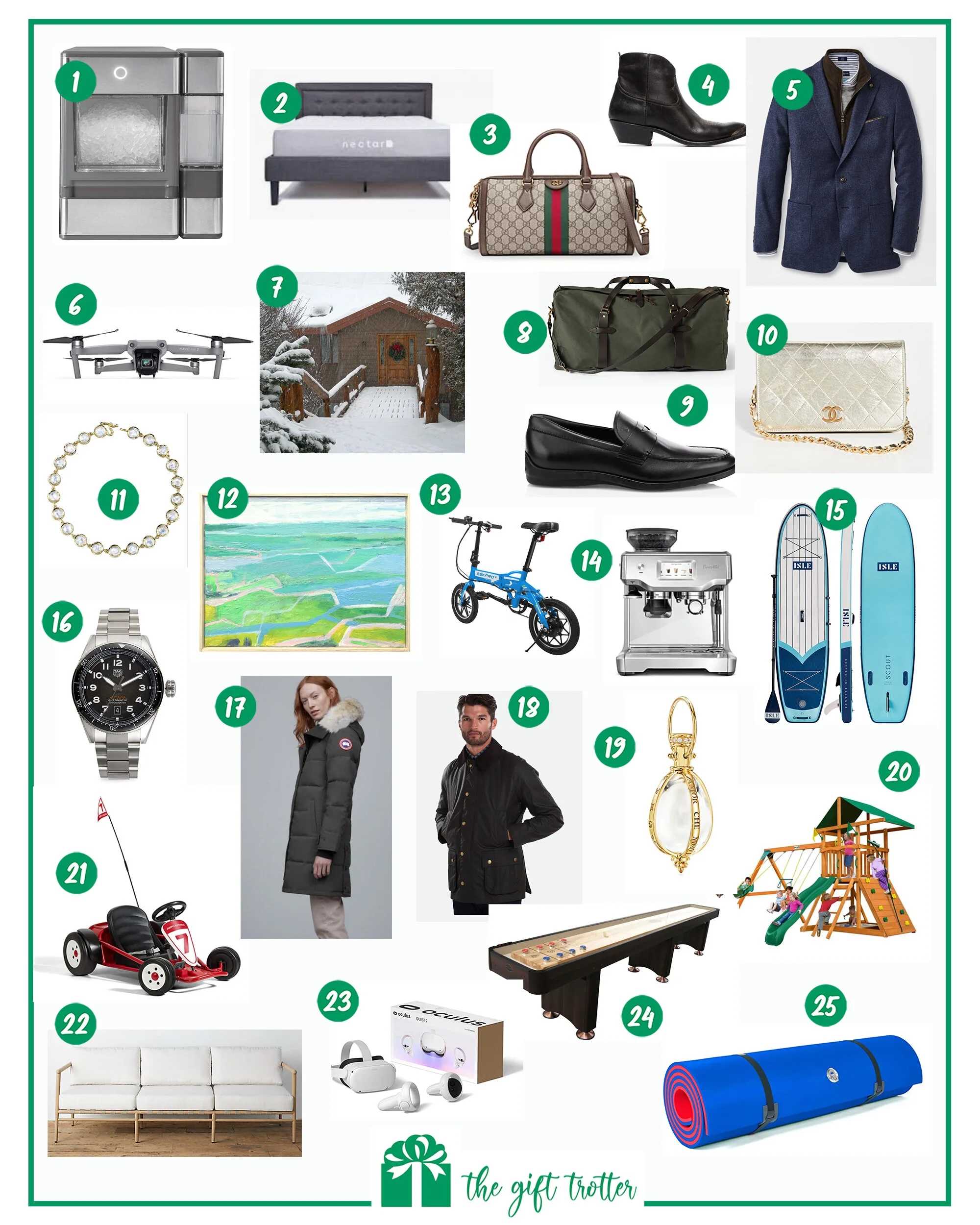 Splurge Gifts.jpg