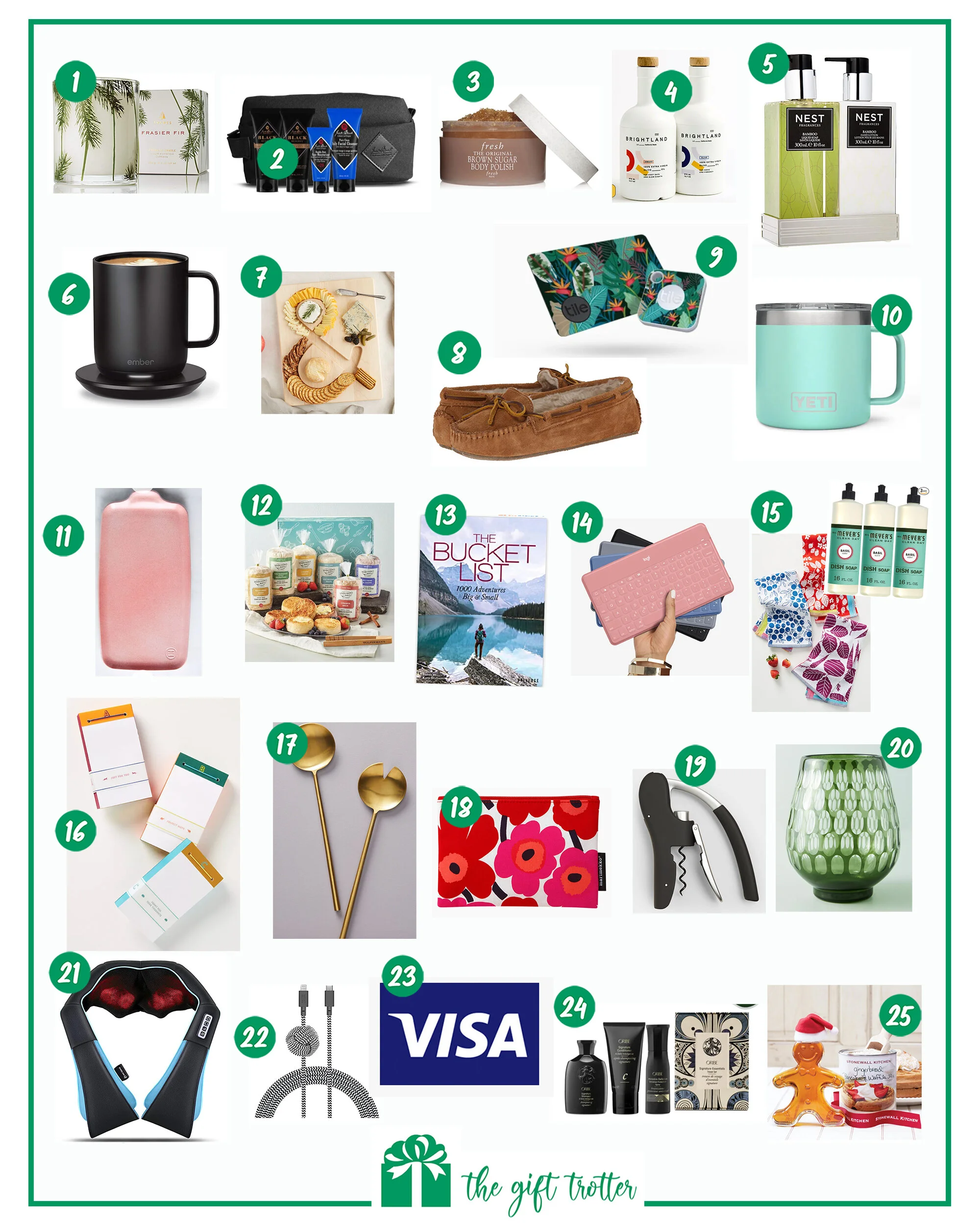 BEST GIFTS for TEACHERS and COLLEAGUES!!