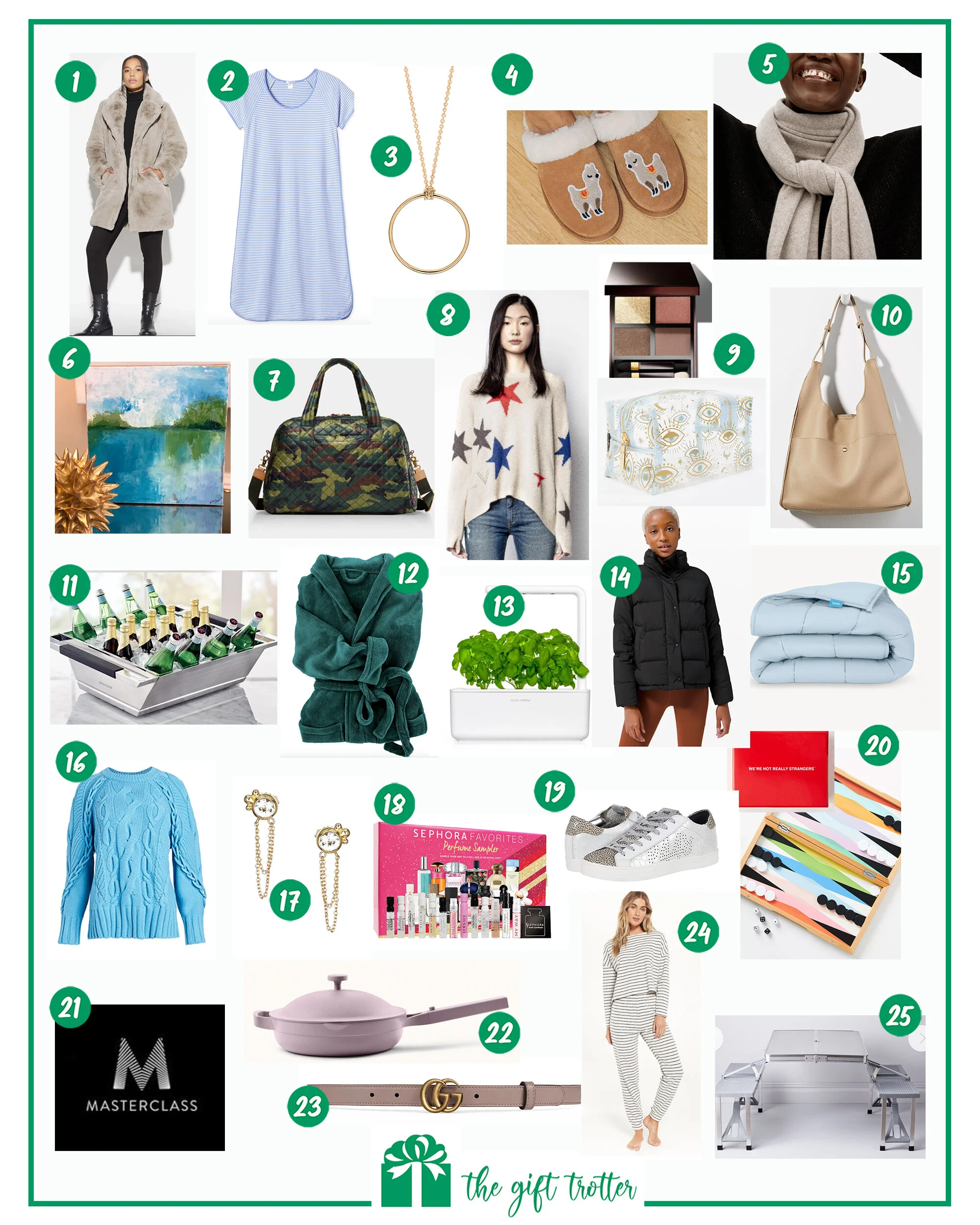 WOMEN'S GIFT GUIDE!