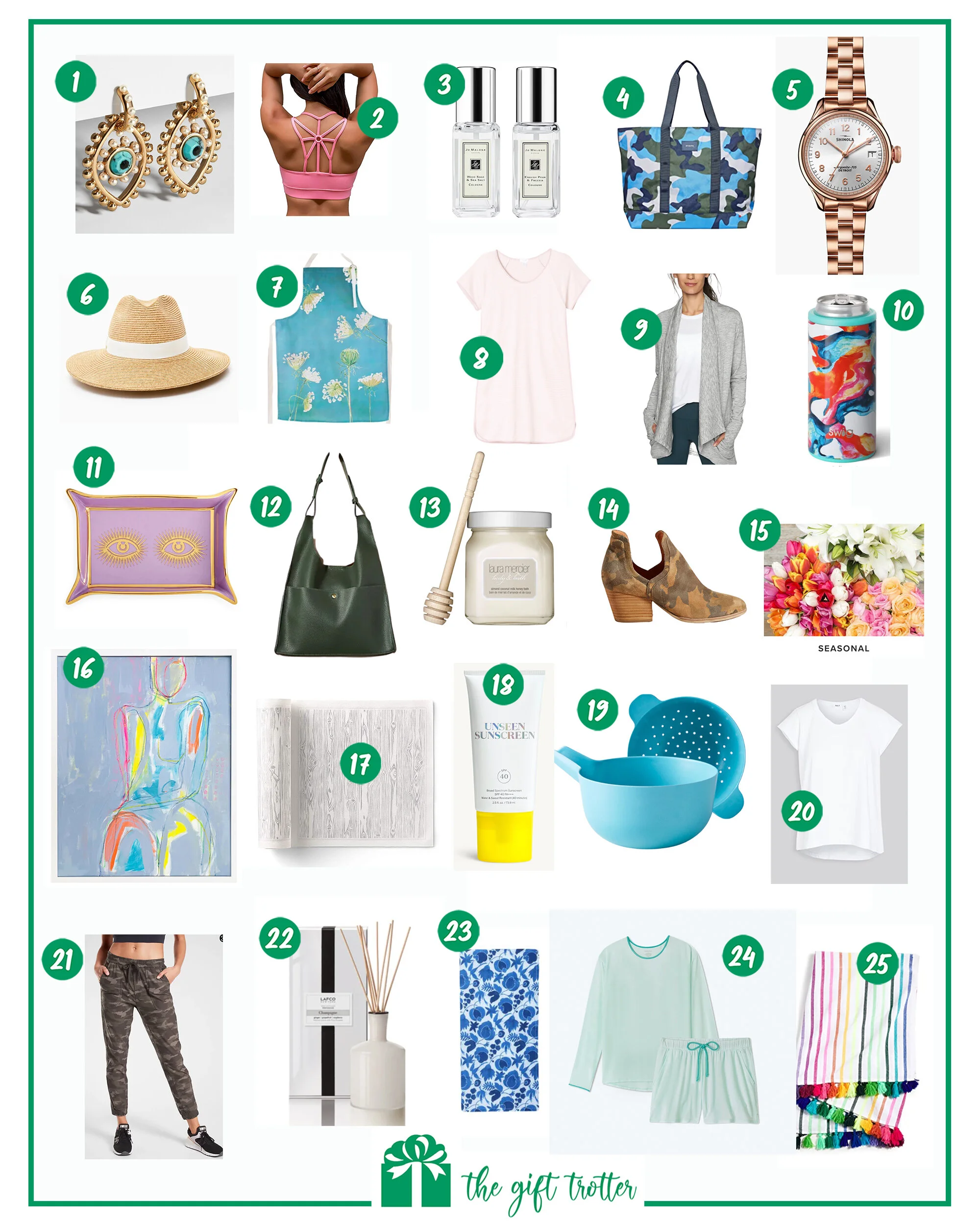 Womens Gifts.jpg