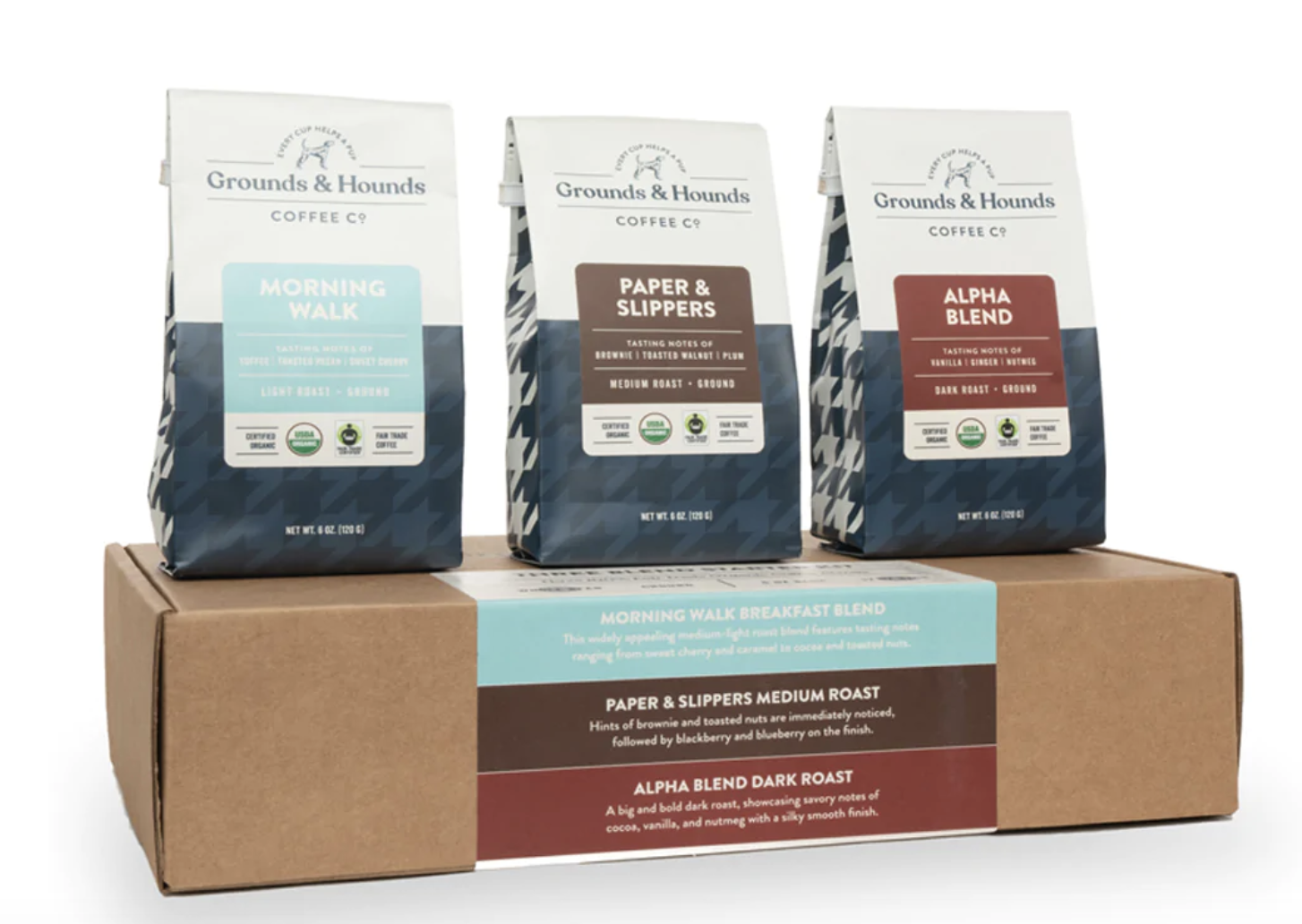 Coffee Sampler Kit (Copy)