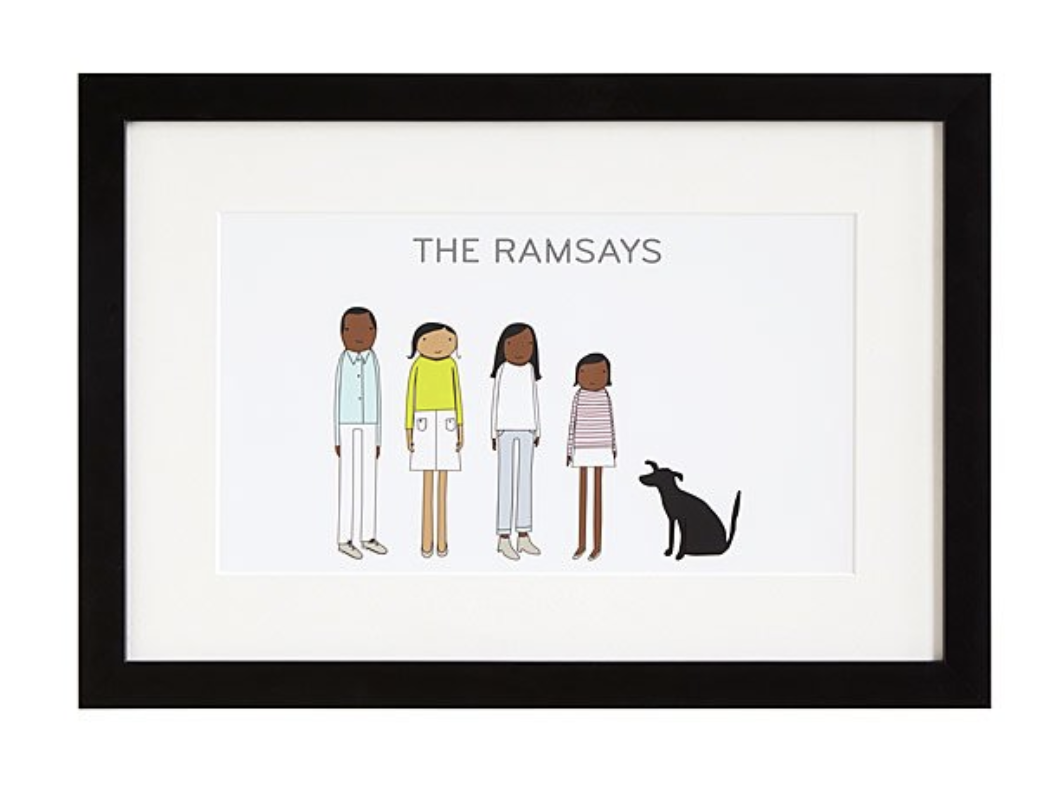 Customized Family Art 