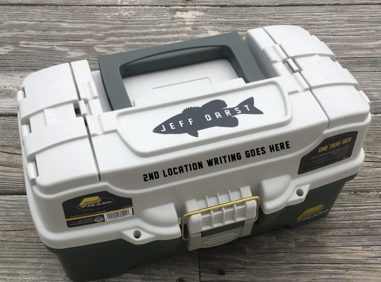 Fishing Gift Guide (Gifts for your favorite Outdoors-y People)!