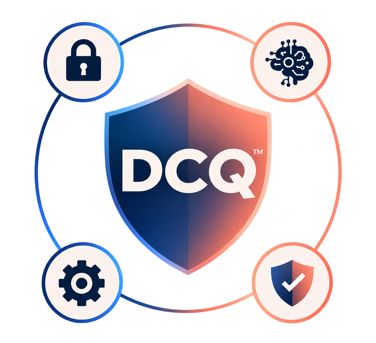 Security shield with DCQ logo in the center, surrounded by icons of a lock, a gear, a brain with circuits, and a shield with a checkmark, representing cybersecurity and data protection.