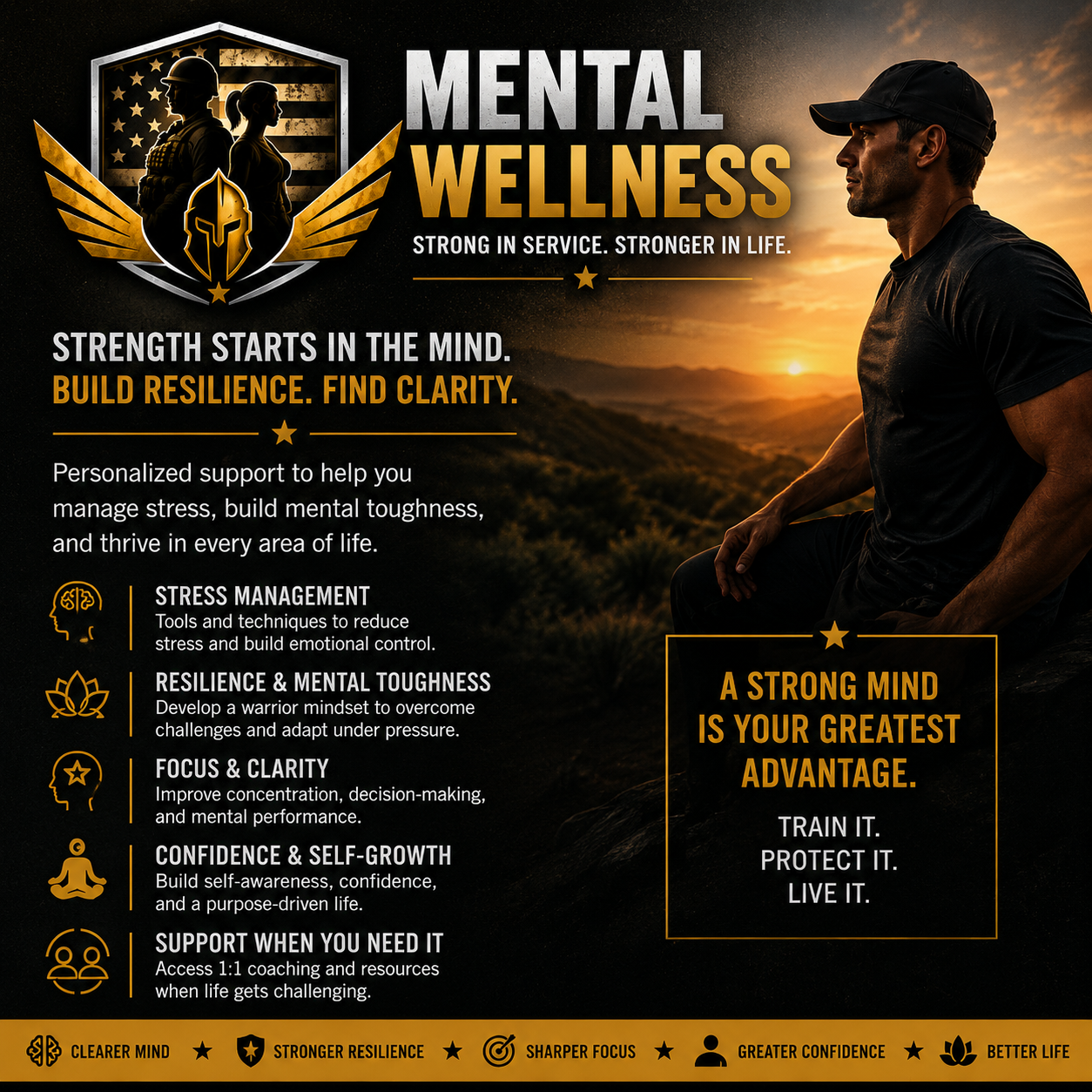 Licensed Professional Counseling Appointment