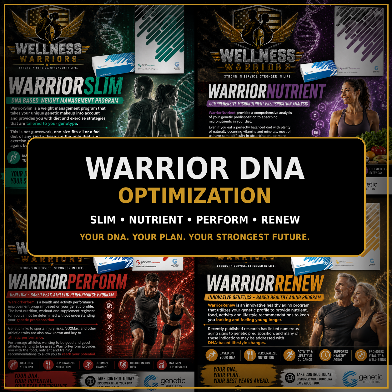 Warrior DNA Optimization Package