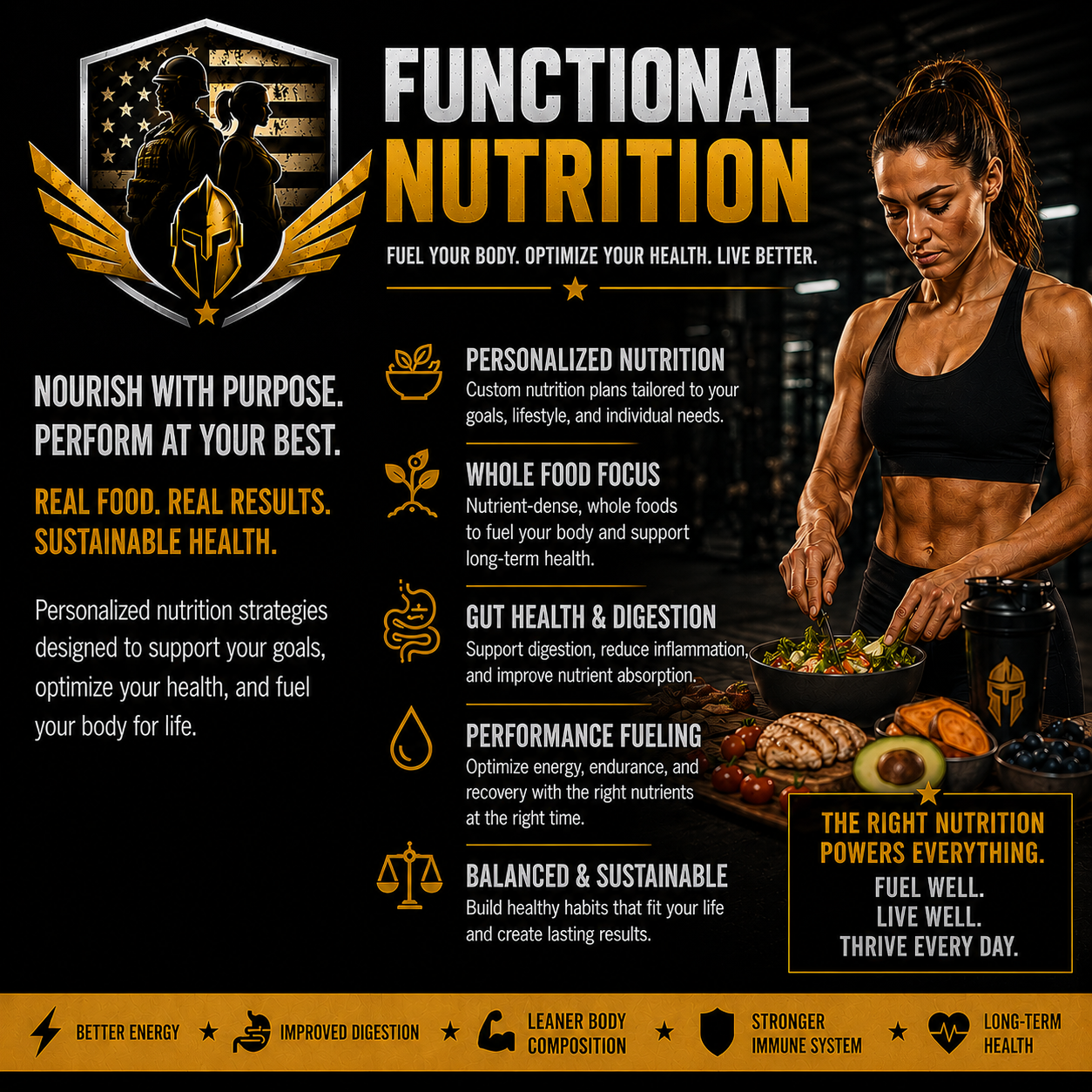 12-Week Nutrition Plan