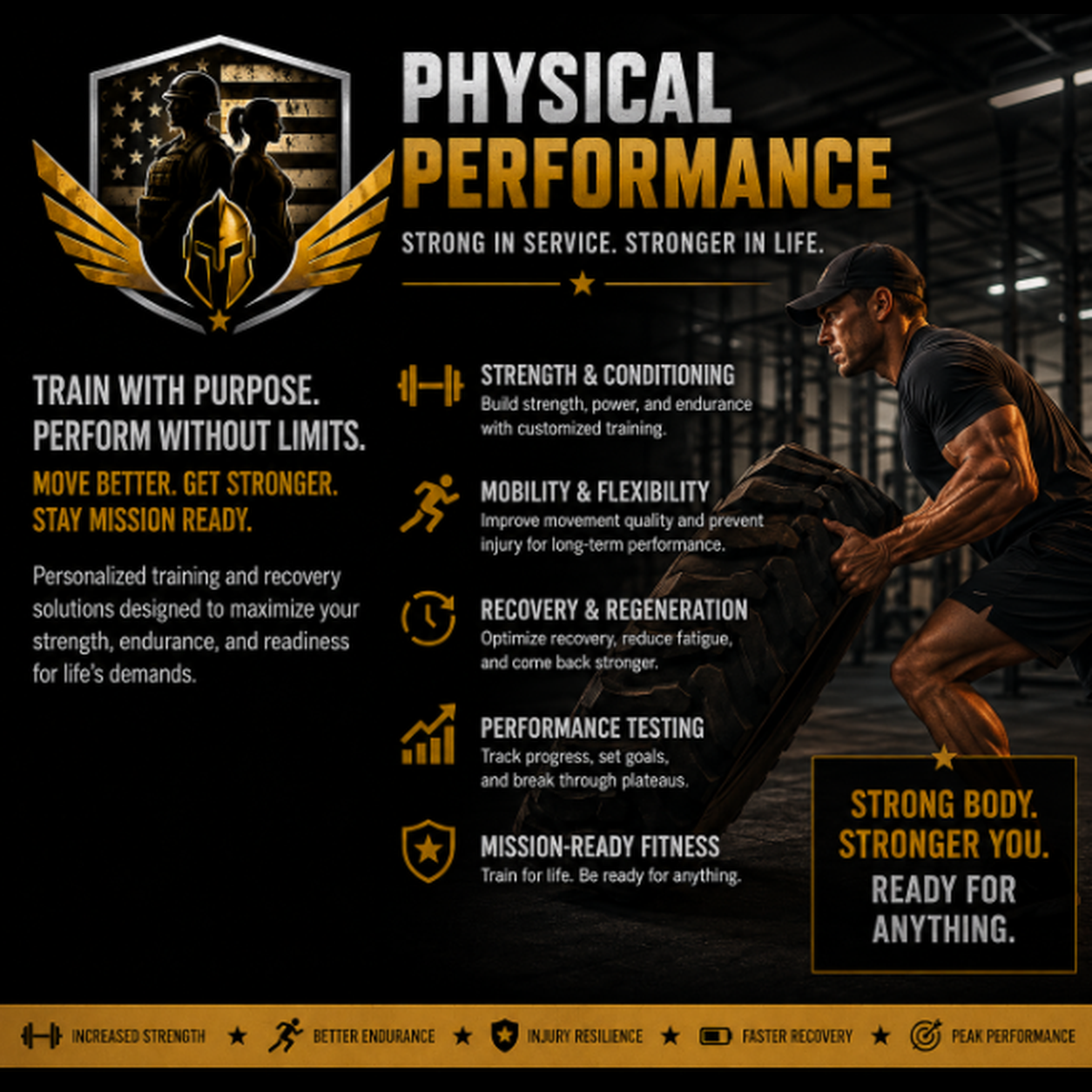 12-Week Fitness Plan