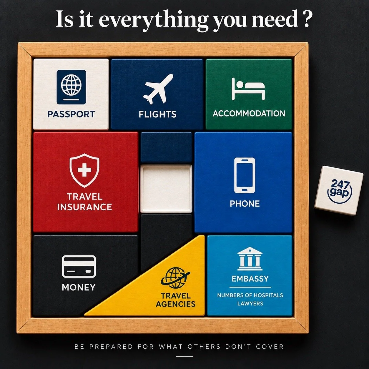 Is it everything you need? 247GAP
