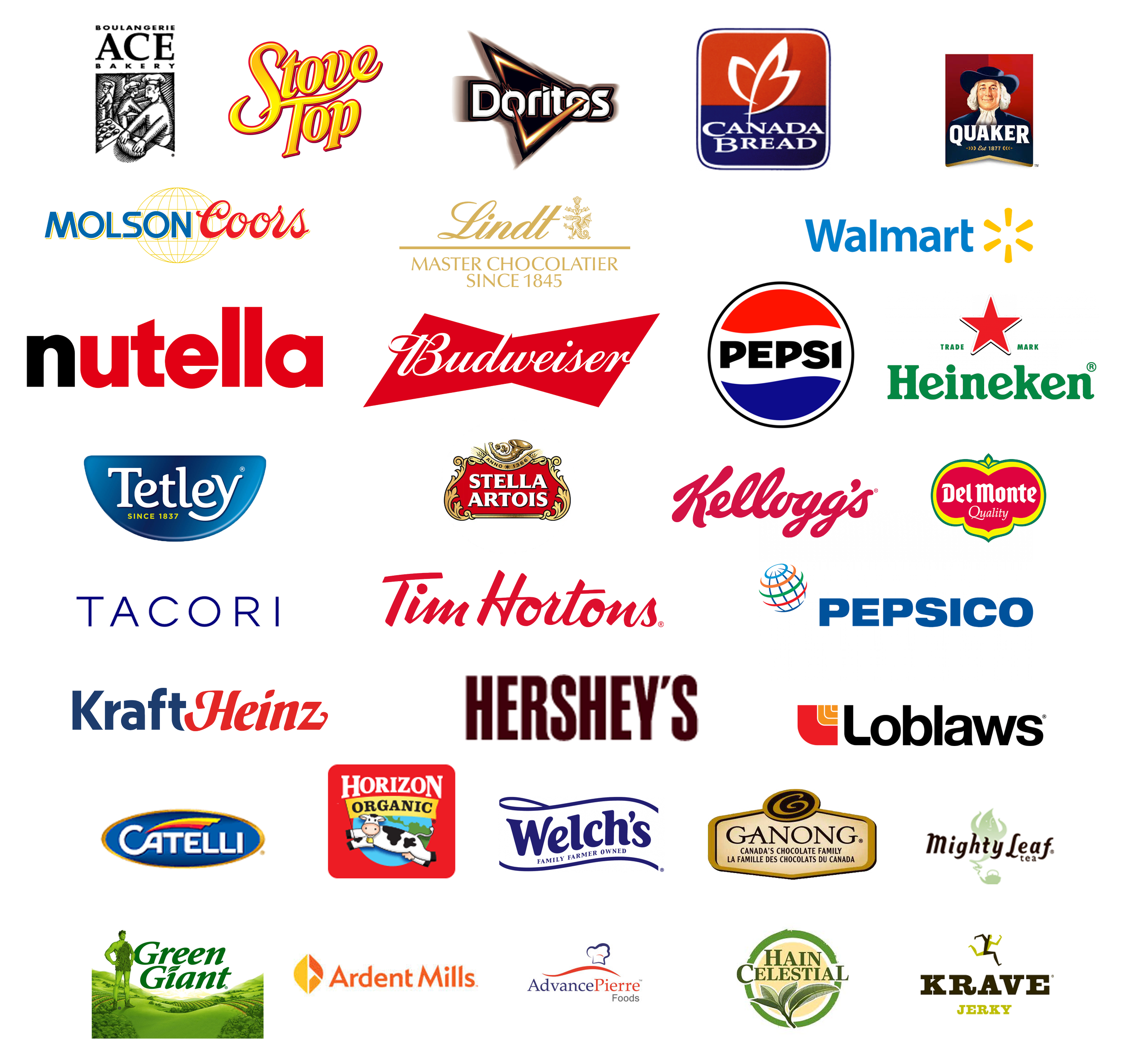 Collage of various food and beverage brand logos including Ace Bakery, Stove Top, Doritos, Canada Bread, Quaker, Molson Coors, Lindt, Walmart, Nutella, Budweiser, Heineken, Tetley, Stella Artois, Kellogg's, Del Monte, Tim Hortons, Pepsi, PepsiCo, Kraft Heinz, Hershey's, Loblaws, Catelli, Horizon Organic, Welch's, Ganong, Mighty Leaf, Green Giant, Ardent Mills, Advance Pierre Foods, Hain Celestial, Krave Jerky.