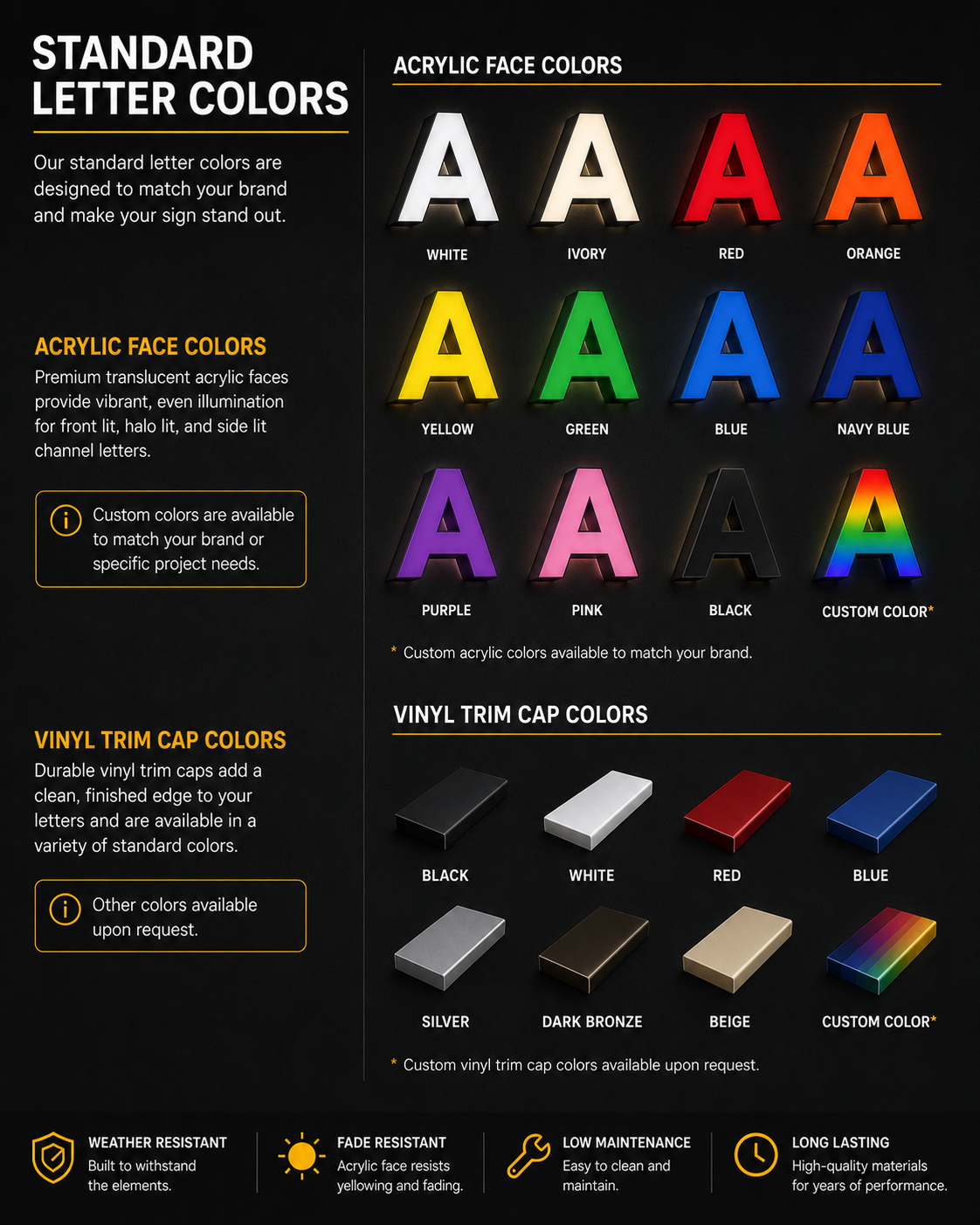 A color chart showing acrylic face colors in white, ivory, red, orange, yellow, green, blue, navy blue, purple, pink, black, and custom color, with vinyl trim cap colors in black, white, red, blue, silver, dark bronze, beige, and custom color.