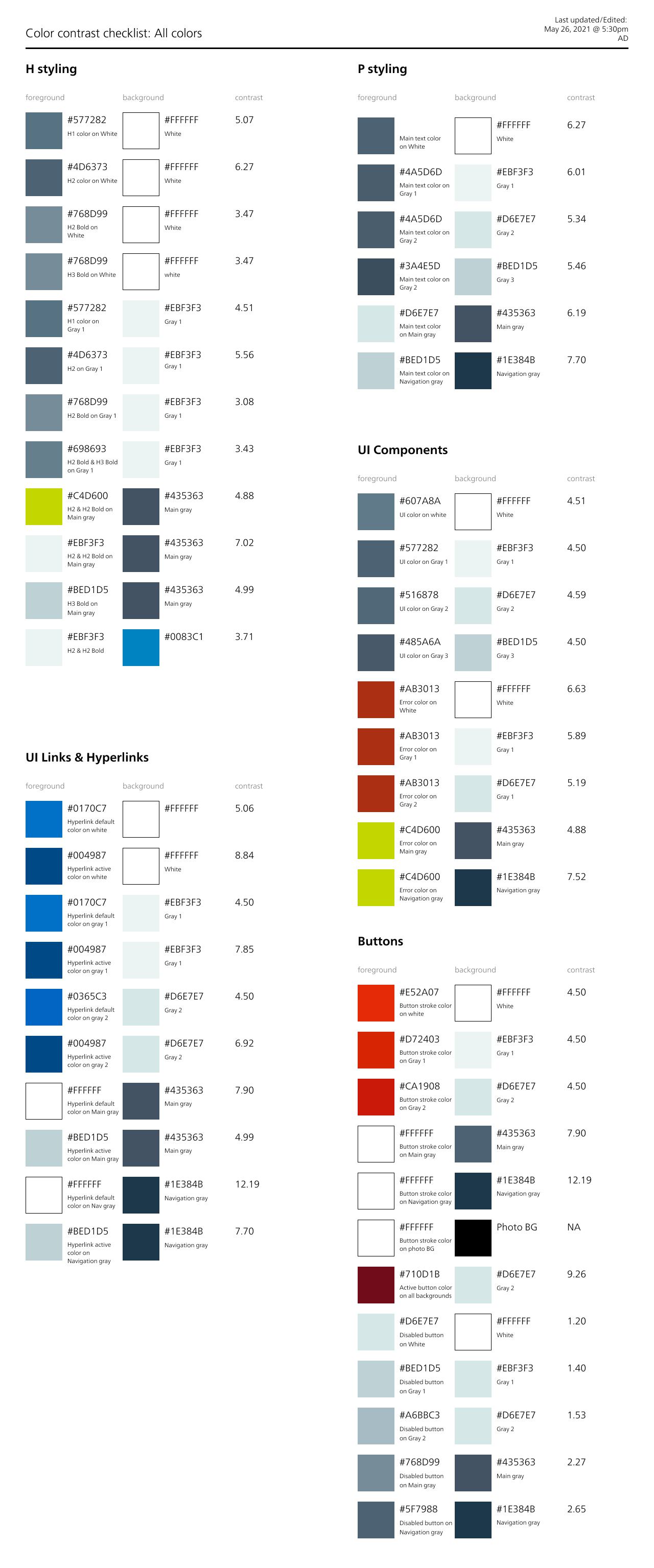 Master - 04. Color contrast checklist_ All colors (ADA Compliance).png