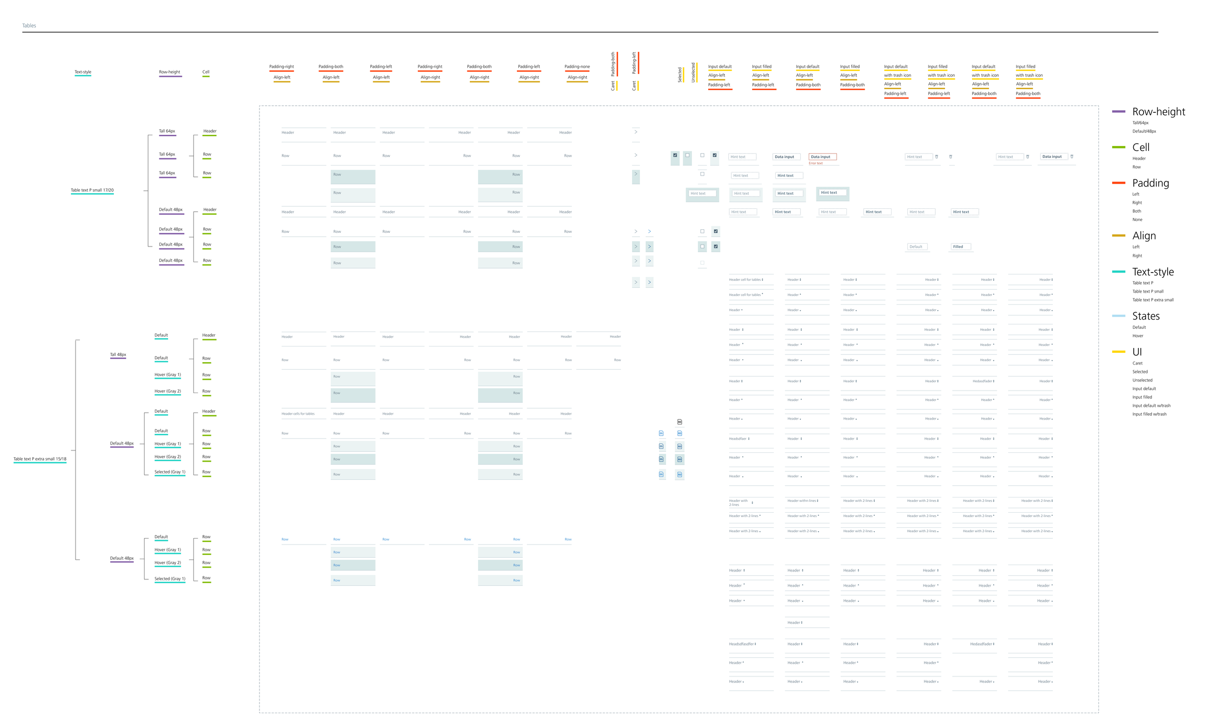 Master - 13. Tables - X2 - 3.png