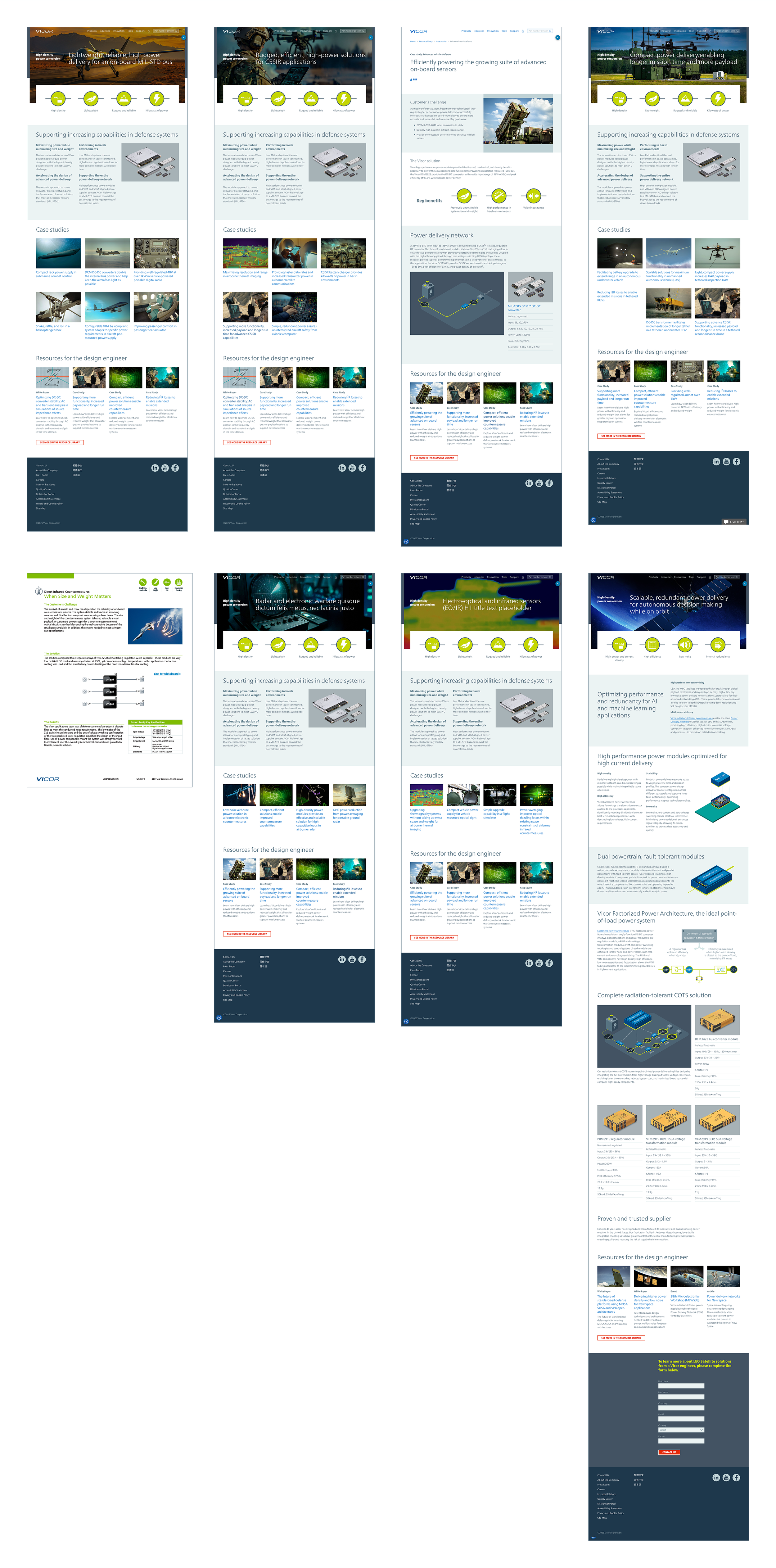 00- Aerospace and Defense solutions current child pages.png