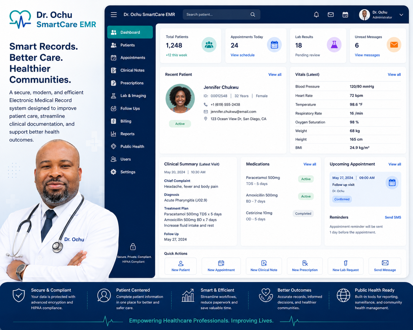 We're Building the Future of Healthcare
