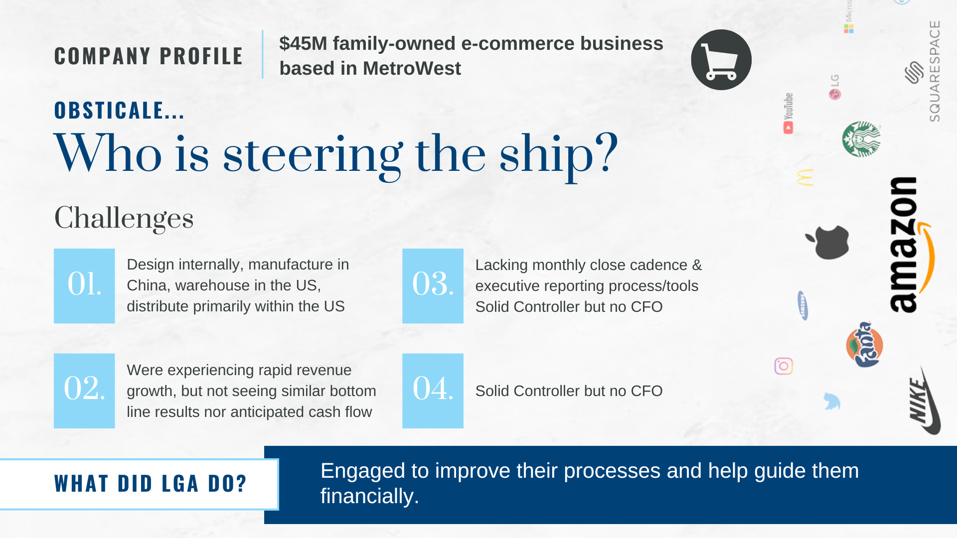 Infographic about a family-owned e-commerce business based in MetroWest, with challenges related to design, reporting, cash flow, and lacking a CFO, and highlighting social media logos.