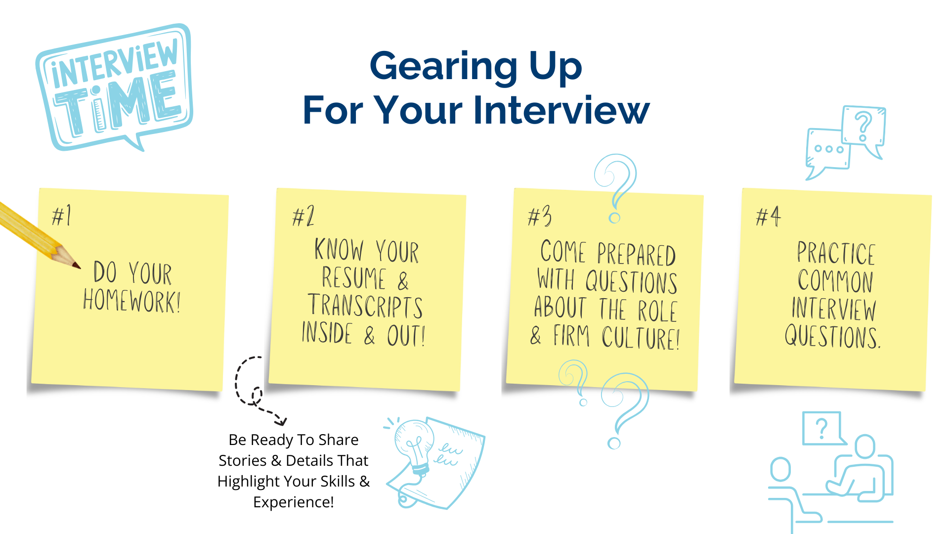 A colorful infographic titled 'Gearing Up For Your Interview' with four yellow sticky notes listing interview preparation tips: 1. Do your homework! 2. Know your resume and transcripts inside and out! 3. Come prepared with questions about the role an