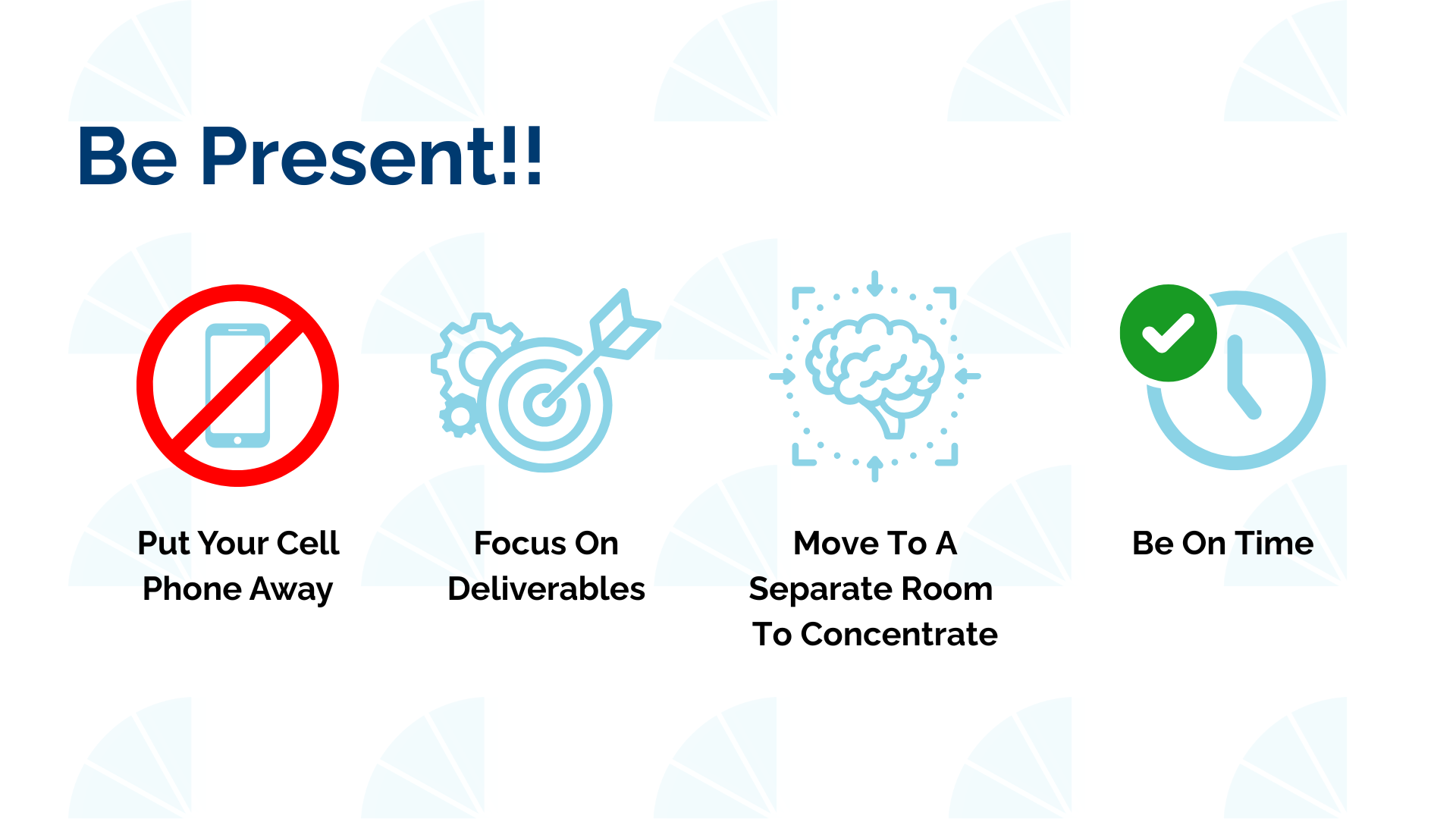 A presentation slide with the title 'Be Present!!' displaying four tips: 'Put Your Cell Phone Away' with a red crossed-out phone icon, 'Focus On Deliverables' with a target icon, 'Move To A Separate Room To Concentrate' with a brain icon, and 'Be On 