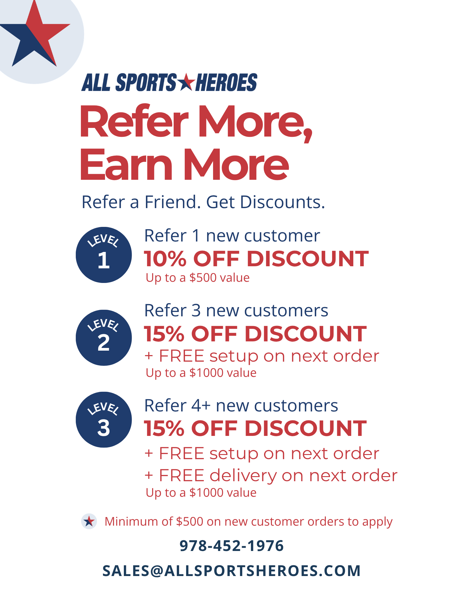 Promotional flyer from All Sports Heroes offering referral discounts for new customers, with details of discounts for referring 1 to 4 or more friends, and contact information including phone number and email.