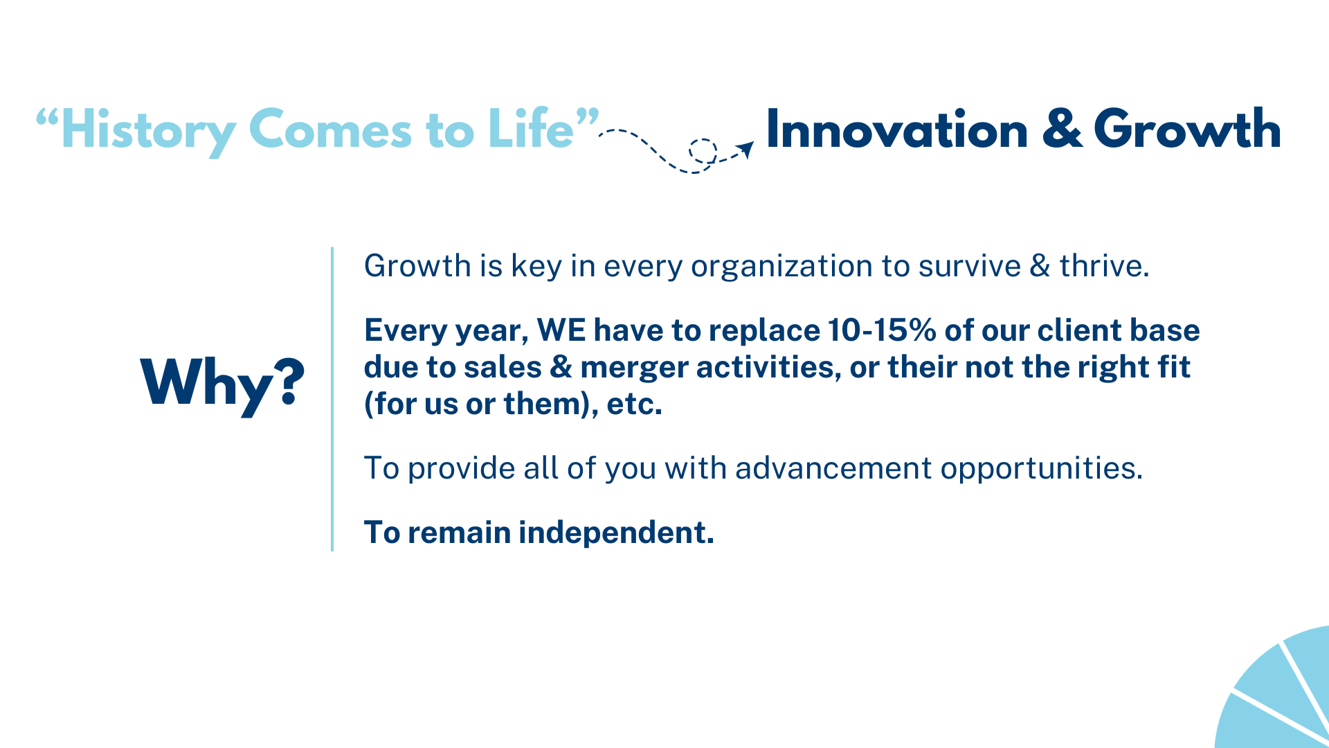 A presentation slide with the quote 'History Comes to Life' followed by 'Innovation & Growth'. The slide discusses growth, client base replacement, and independence in a business context.
