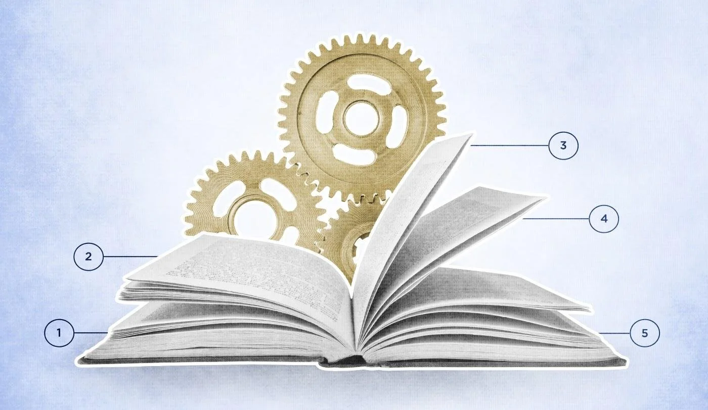 Publishing Services