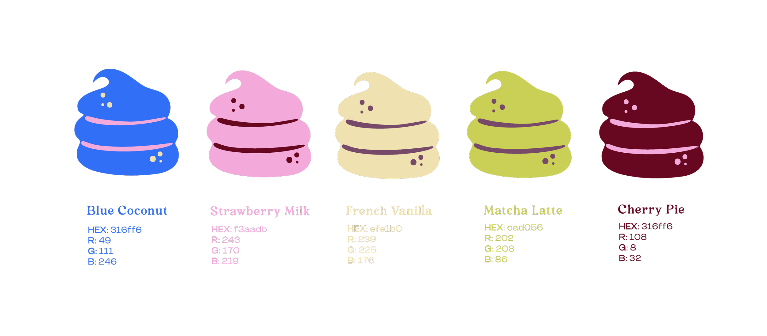 A digital infographic displaying five colorful ice cream swirls labeled as Blue Coconut, Strawberry Milk, French Vanilla, Matcha Latte, and Cherry Pie with their respective hexadecimal and RGB color codes.