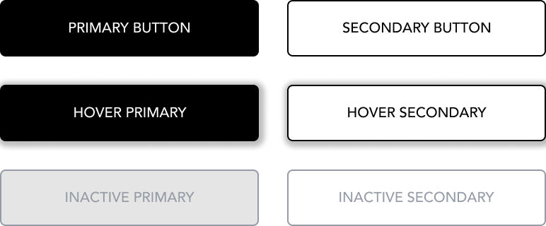 Buttons and States