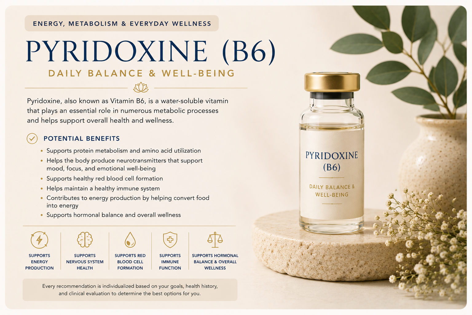Educational wellness graphic explaining Pyridoxine (Vitamin B6) and how it supports protein metabolism, nervous system health, immune function, red blood cell formation, and energy production.