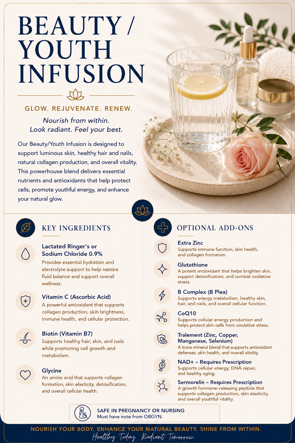Educational wellness graphic explaining the Beauty/Youth Infusion and how it supports healthy skin, hair, nails, collagen production, antioxidant protection, and overall vitality. Features Vitamin C (Ascorbic Acid), Biotin, Glycine, and a hydration b