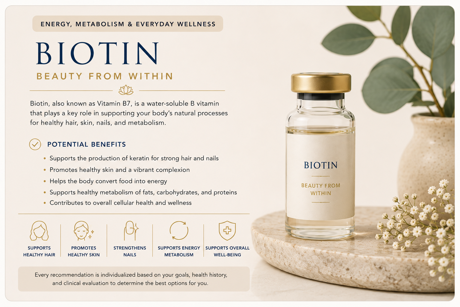Educational wellness graphic explaining Biotin (Vitamin B7) and how it supports healthy hair, skin, nails, energy metabolism, and overall cellular wellness.