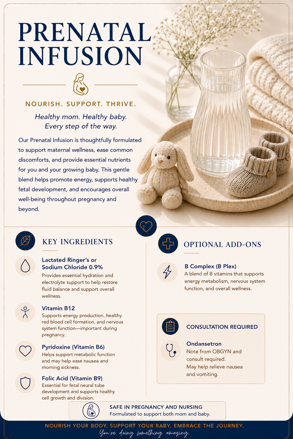 Educational wellness graphic explaining the Prenatal Infusion and how it supports hydration, maternal wellness, healthy fetal development, and overall nutritional support during pregnancy and nursing. Features Vitamin B12, Pyridoxine (Vitamin B6), Fo