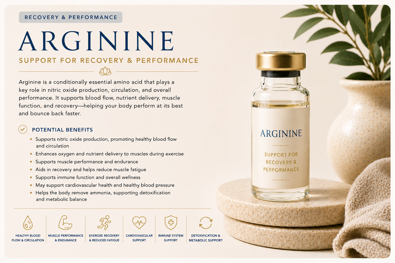 Educational wellness graphic explaining Arginine and how it supports nitric oxide production, healthy circulation, muscle performance, exercise recovery, cardiovascular health, and overall wellness.